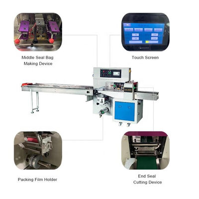 ราคาดี เครื่องบรรจุภัณฑ์อัตโนมัติ 120 ชิ้น / นาที 260 มม. สำหรับหน้ากากทางการแพทย์ ออนไลน์